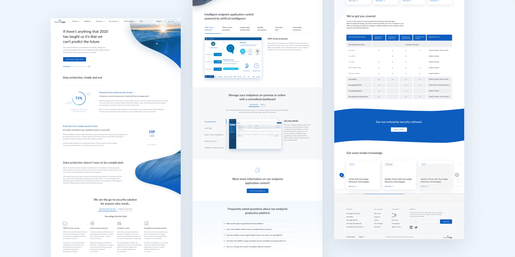 Redesigning cybersecurity website