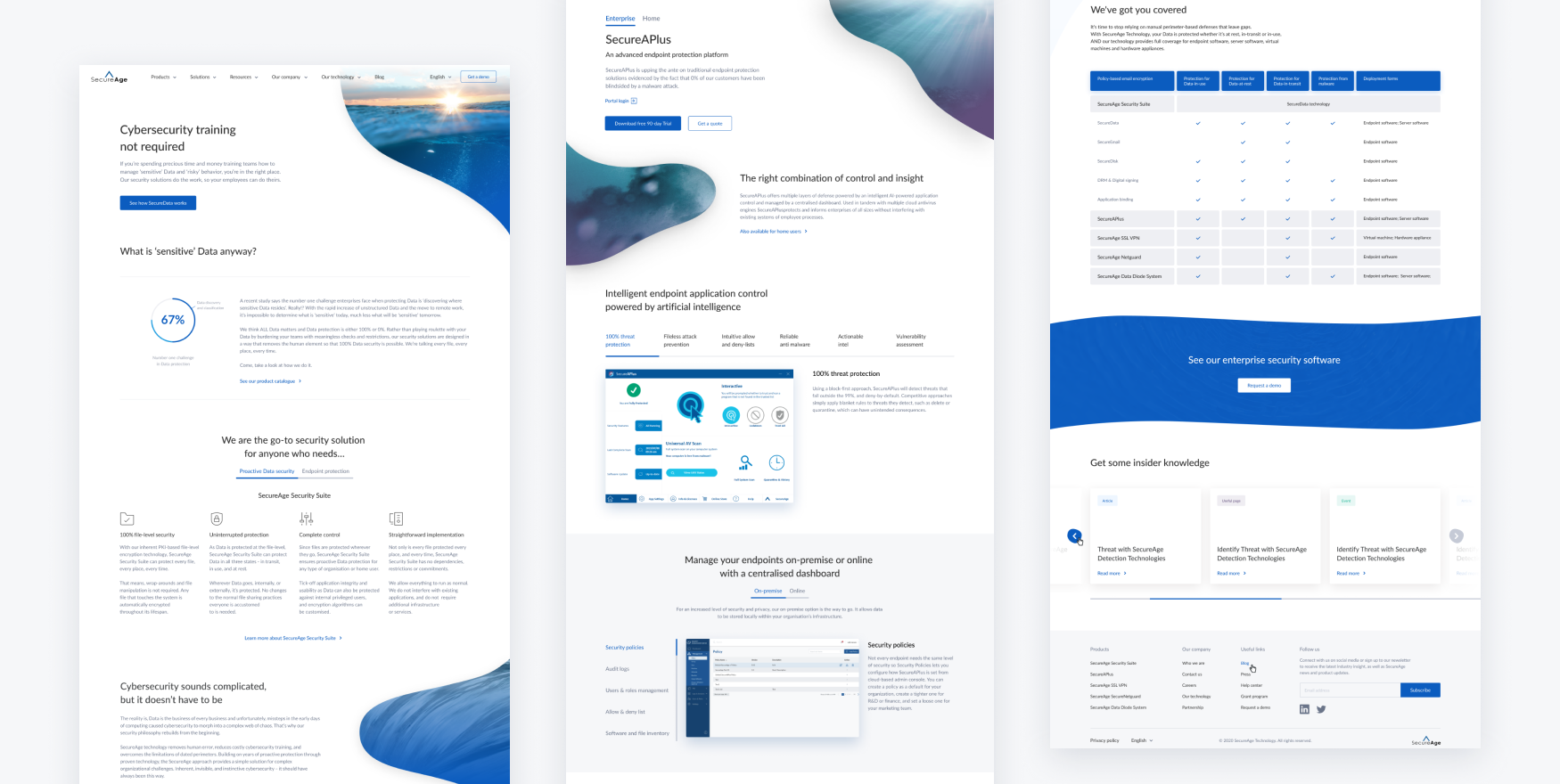 The relaunched SecureAge website — Enterprise, SecureAPlus, and product pages from the redesign