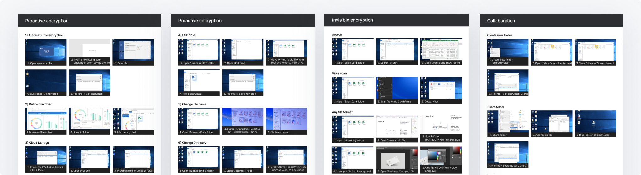 Detailed storyboards built from real product screenshots